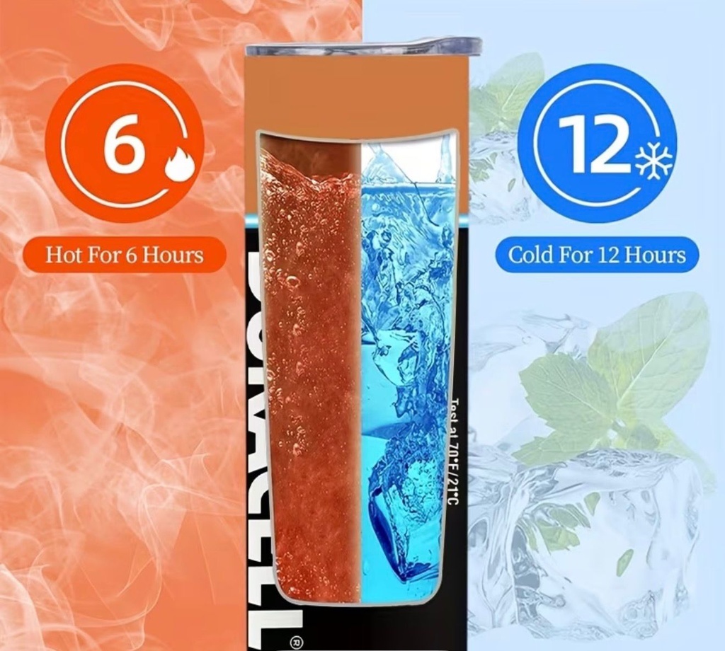 Premium Double-Wall Insulate Tumbler With Secure Lid and Reusable Straw