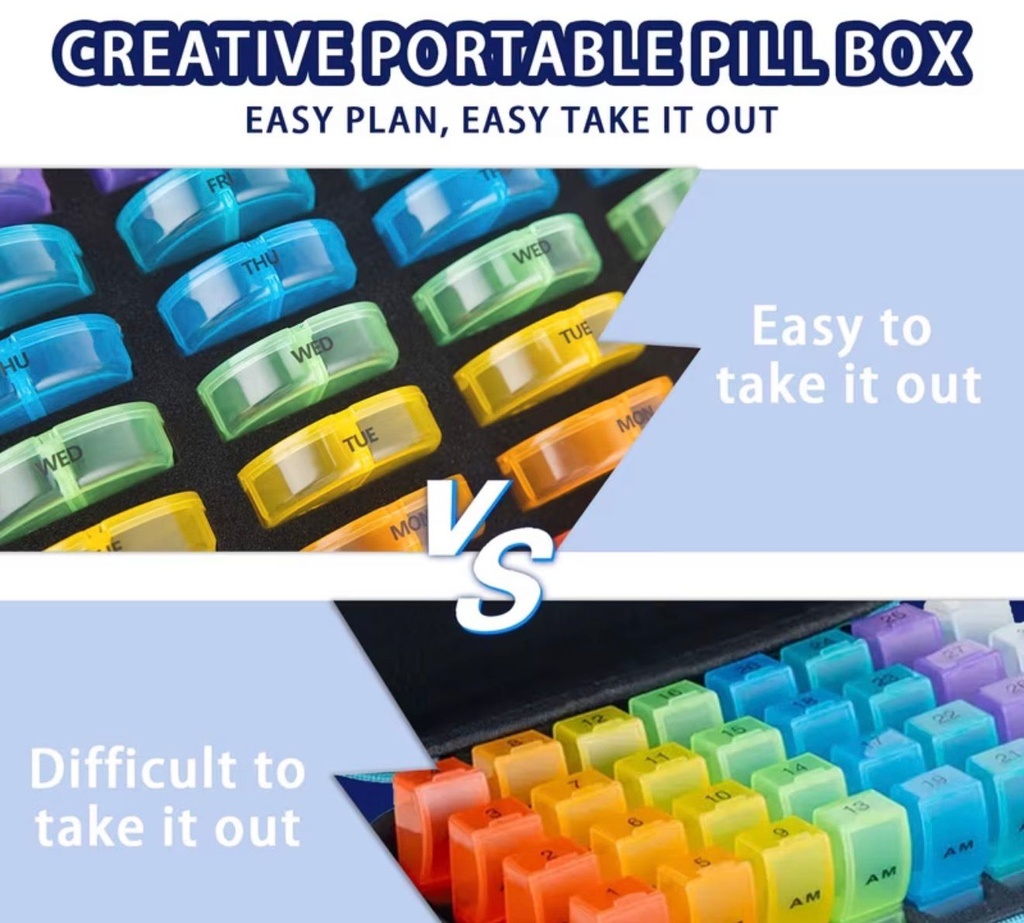 Portable Medication Organizer