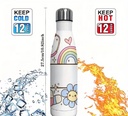 Medical Stainless Steel Water Bottle